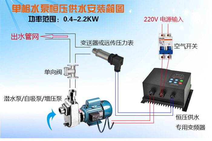 水泵自動供水系統(tǒng)連接圖